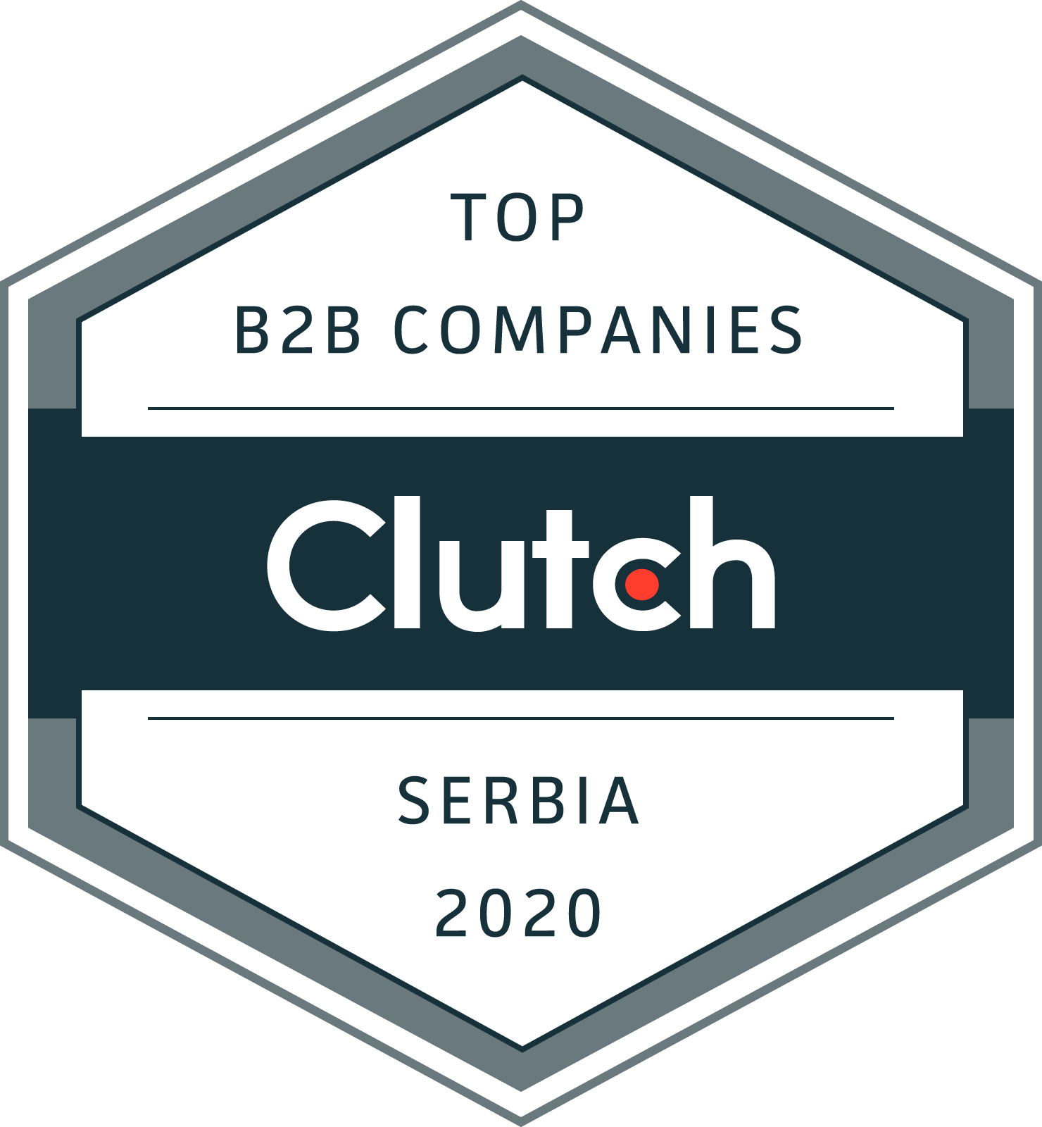 Top B2B Companies Serbia